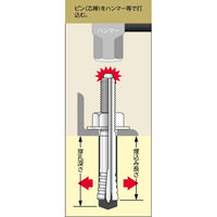ユニカ ルーティアンカーSTSCタイプバラSC1260X 1071838 1個（直送品）