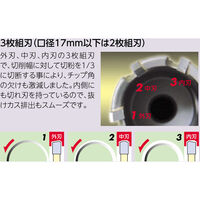 ユニカ ユニカ超硬ホールソーメタコアMCTRー20 1304052 1個（直送品）