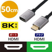 HDMI延長ケーブル 0.5m HDMI2.1 8K/60Hz 4K/120Hz ECDH-HD21EX05BK エレコム 1個