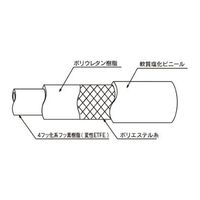 トヨックス トヨフッソソフトホース Φ19x8M FFY-19-08 1巻（直送品）