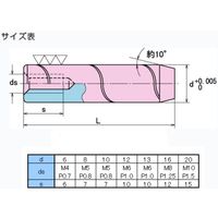 大喜多 内ネジ付きダウエルピン DPS-B 20X75 DPSB-200075 1セット(5本)（直送品）