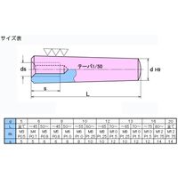 大喜多 内ネジ付きテーパピン S45C-Q 20X55 TPT-Q-200055 1セット(5本)（直送品）