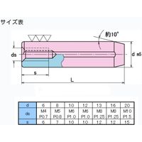 大喜多 内ネジ付きダウエルピン DPS-E 13X50 DPSE-130050 1セット(10本)（直送品）