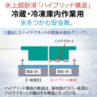 ミドリ安全 冷凍庫内作業 半長靴 SG240 防寒 27.0cm ネイビー 1342023513 1足（直送品）