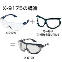 ミドリ安全 保護めがね Xー9175 uvex skyguard 4011006900 1個（直送品）