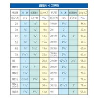 エスコ 1” エキスパンダーヘッド EA208-8H 1個（直送品）