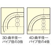 エスコ 1・1/4” ベンダーシュー・4倍D(EA276G，GE，GEー10) EA276G-12B 1個（直送品）