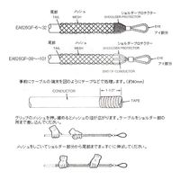 エスコ 51ー 64mm ケーブルグリップ EA626GF-64 1本（直送品）