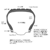 エスコ 760x22.0mm タイヤレバー(カーブ型) EA519CG-23 1本（直送品）