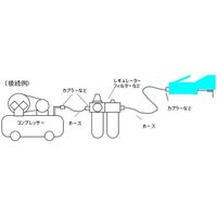 エスコ 18，000rpm/ 75mm エアーカットオフグラインダー EA159DM 1台（直送品）
