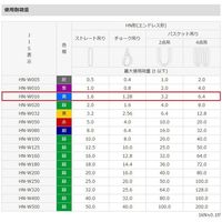 エスコ 41mmx6.0m/1.6ton ベルトスリング(エンドレス) EA981DH-6 1本（直送品）