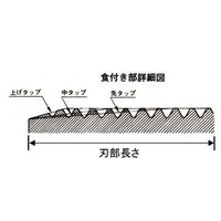エスコ 1/4”xW20 ハンドタップ3本組(SKS2) EA829EC-2 1セット(3セット)（直送品）