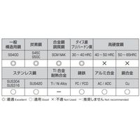 エスコ 2.4x100mm ロングドリル(Tin coat・CoーHSS) EA824NL-2.4 1セット(3本)（直送品）