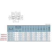 エスコ 6mmx 8mm ユニオン(異径/ステンレス製) EA425CG-68 1セット(3個)（直送品）