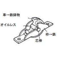 エスコ 35mm 戸車(平型・スチール製/2個) EA986RJ-35 1セット(24個:2個×12セット)（直送品）
