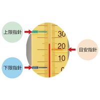 エスコ 50x25mm 温度計(黄) EA728GA-9 1セット(10個)（直送品）
