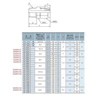 エスコ R 1/4”x12mm ユニオン(ハーフ/ステンレス製) EA425FA-122 1セット(3個)（直送品）