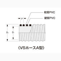 サンプラテック VSホース A型 38mm 巻売 50M 07898 1巻（直送品）