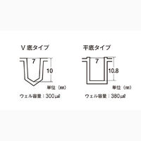 サンプラテック 96穴プレート 平底(100) 100枚入(25枚×4袋) 未滅菌 03719 1組(100枚)（直送品）