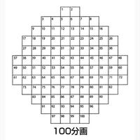 サンプラテック ペトリステッカー PSTKー1000 36枚 26054 1組(36枚)（直送品）