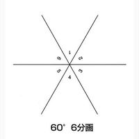 サンプラテック ペトリステッカー PSTKー2000 36枚 13029 1組(36枚)（直送品）