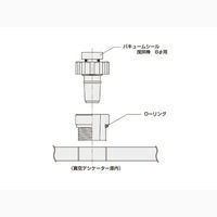 サンプラテック 真空脱泡装置 SNOーVS型 00395 1台（直送品）