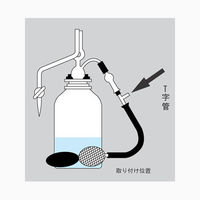 柴田科学 2連球ゴムスプレー 自動ビュレット用 022770-3 1個 61-4413-74（直送品）