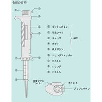 柴田科学 分注器 ハンディーペッターII 025070-02 1個 61-4414-19（直送品）