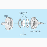 柴田科学 ろ紙ホルダー B型 080050-255 1個 61-4430-87（直送品）