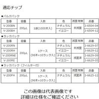アズワン ビオラモピペット 20~200uL 4640380 1本 1-1903-23（直送品）