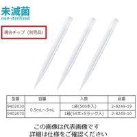 アズワン ビオラモピペット 0.5~5mL 4640410 1本 1-1903-26（直送品）