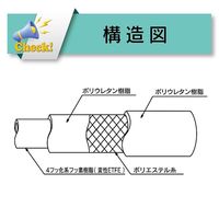 トヨックス 耐薬品・溶剤・食品用フッ素ホース トヨフッソホース 内径12mm×外径18mm FF-12 1m(1m) 1-2894-02（直送品）