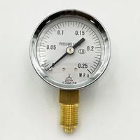 アズワン 小型圧力計A形 φ50 G1/4B0.25 1-7512-02 1個（直送品）