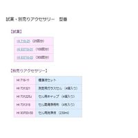 ハンナ インスツルメンツ・ジャパン デジタル吸光光度計 Checker HC(ヨウ素) HI718 1個 1-2724-04（直送品）