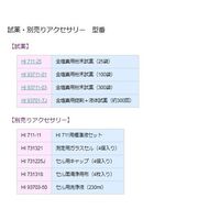 ハンナ インスツルメンツ・ジャパン デジタル吸光光度計 Checker HC(全塩素) HI711 1個 1-2724-02（直送品）