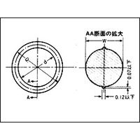 コクゴ 1種A Oリング V845 1個 06-110-24（直送品）