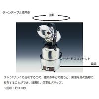 プロト・ワン 電動噴霧器フォグマスタ用 ターンテーブル 0-7279-11 1個（直送品）