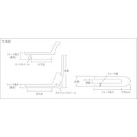 ビシャモン ハンドパレットトラック 低床式 均等荷重1500kg フォーク長さ1220×幅153×間隔379mm BM15LLL65 1台（直送品）