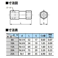 エスコ Rc 1” ラインチェックバルブ(高圧用) EA153EE-28 1個（直送品）