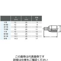 エスコ 1/4”DR/1/8”ー3/8” [INHEX]ソケットセット EA618AT-200 1セット（直送品）