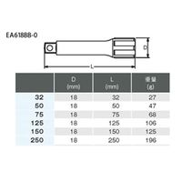 エスコ 3/8”DR エクステンションバーセット EA618BB-0 1セット（直送品）