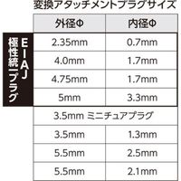 エスコ AC100V 50/60Hz ACアダプター[プラグ8個付] EA812JP-1 1セット(3個)（直送品）