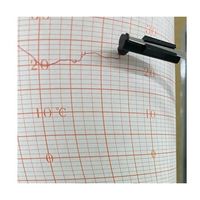 佐藤計量器製作所 温湿度記録計用 カートリッジペン赤・12本入 SK051-079 No. 3055 1箱(12本) 1-619-52（直送品）