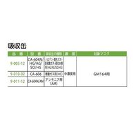 重松製作所 直結式防毒マスク(中濃度用1.0%以下) GM164(M) 1個 1-8554-11（直送品）