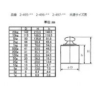 大正天びん製作所 円筒分銅 M1CSBー5KA 5kg 2-496-03 1個（直送品）