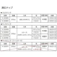 アズワン ビオラモピペット 2~20uL(6本セット) 4640370 1セット(6本) 1-1903-52（直送品）