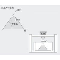 アズワン 安息角測定器 1-7643-01 1セット（直送品）
