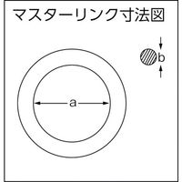 大洋製器工業 TAIYO 2本吊 ワイヤスリング 2t用×1m(1011688) 2WRS 2TX1 1セット(1個) 473-0259（直送品）