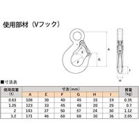 大洋製器工業 TAIYO 4本吊 ワイヤスリング 3.2t用×2m(1011704) 4WRS 3.2TX2 1セット(1個)（直送品）