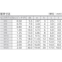 TRUSCO 六角穴付ボルト 黒染め 半ネジ サイズM16×70 2本入 /キャップボルト(CAP) B30-1670 1パック(2本)（直送品）